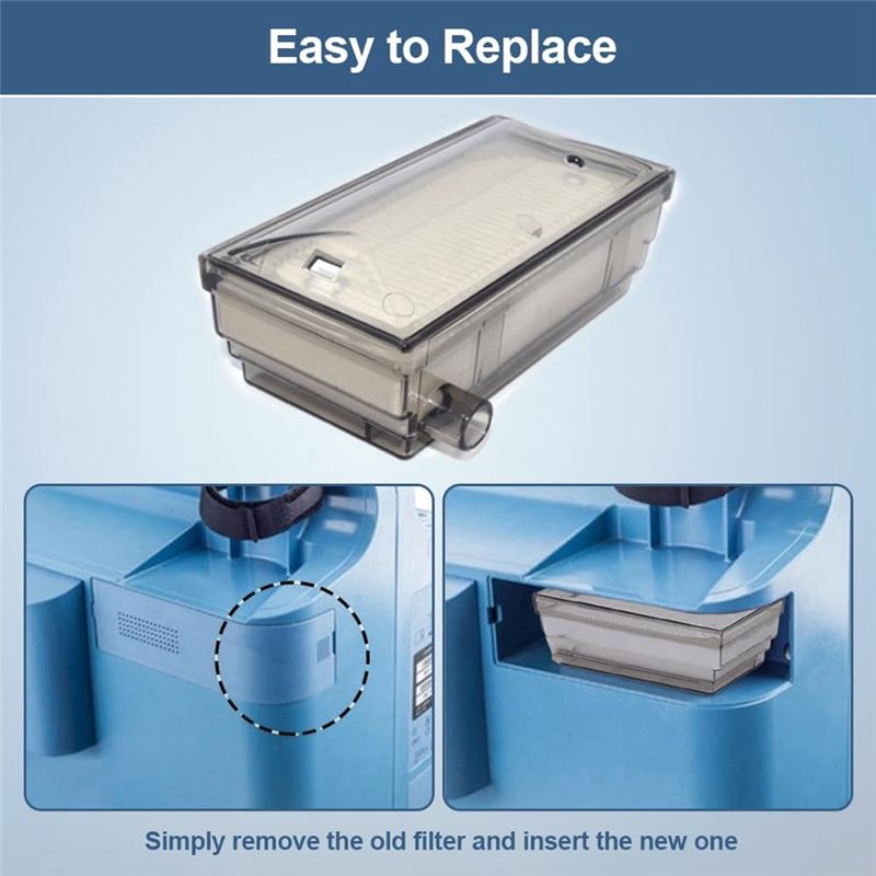 [B25B!】 Everflo 5L Oksijen Yed - Oxygen Concentrator Filter Intake incelemesi ve fiyatı