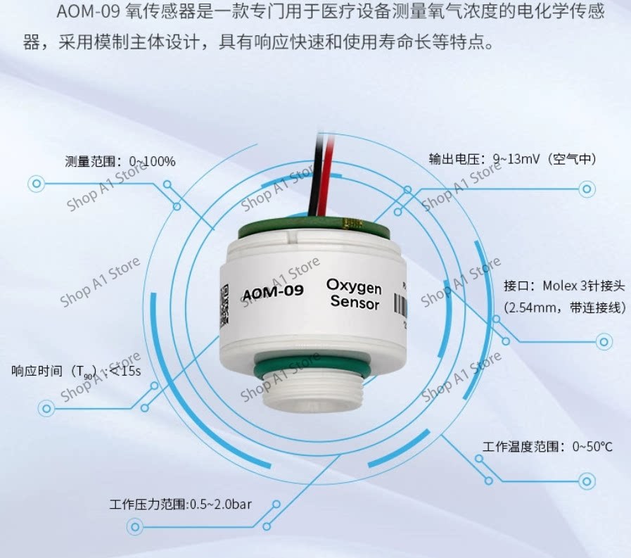 AOM-09 Oksijen Sensörü, ITG M- - Oxygen Sensor Cell Replacement incelemesi ve fiyatı