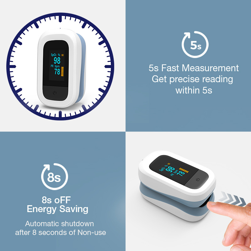 Dijital Ev Tipi Parmak Ucu Nab - Oxygen Saturation Monitor Fingertip incelemesi ve fiyatı