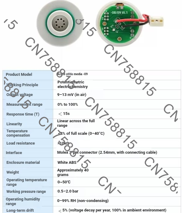 Oksijen Hücresi Oksijen Konsan - Oxygen Sensor Cell Replacement incelemesi ve fiyatı