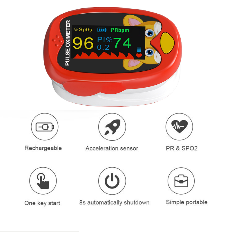 Şarj Edilebilir Nabız Oksimetr - Oxygen Saturation Monitor Fingertip incelemesi ve fiyatı