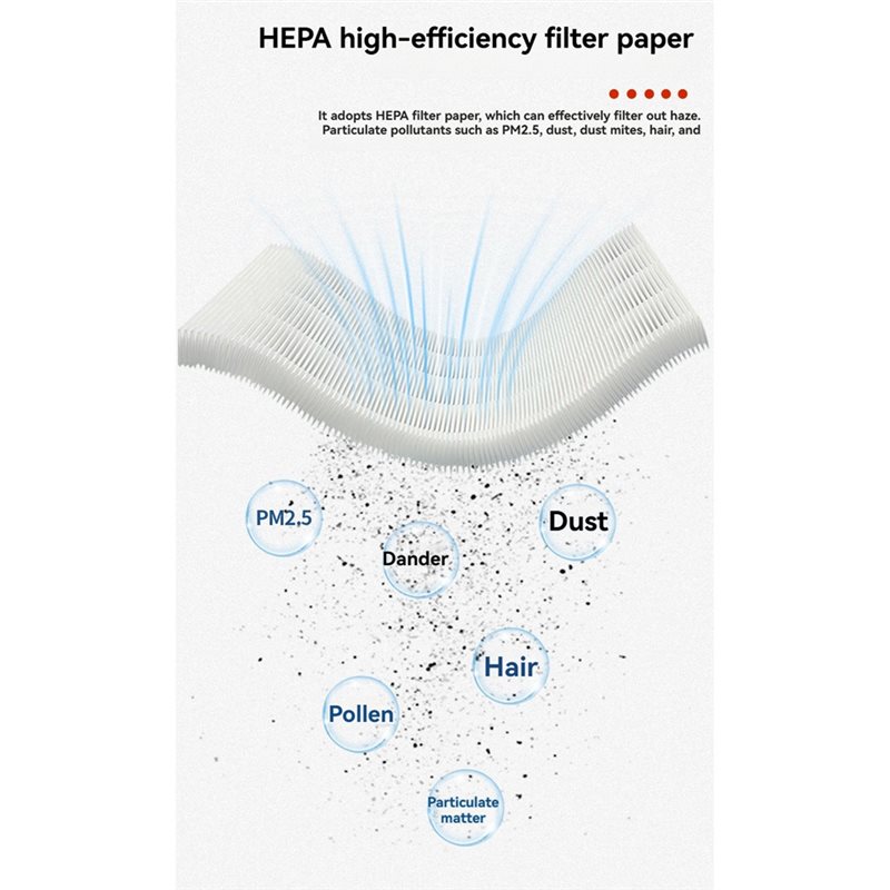[YENİ!A25P】 Kartuş Filtrasyon  - Oxygen Concentrator Filter Intake incelemesi ve fiyatı