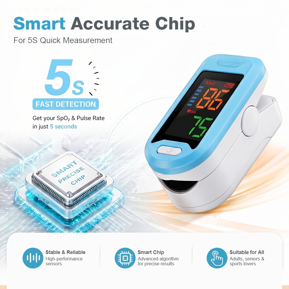 Parmak Ucu Nabız Oksimetresi S - Oxygen Saturation Monitor Fingertip incelemesi ve fiyatı