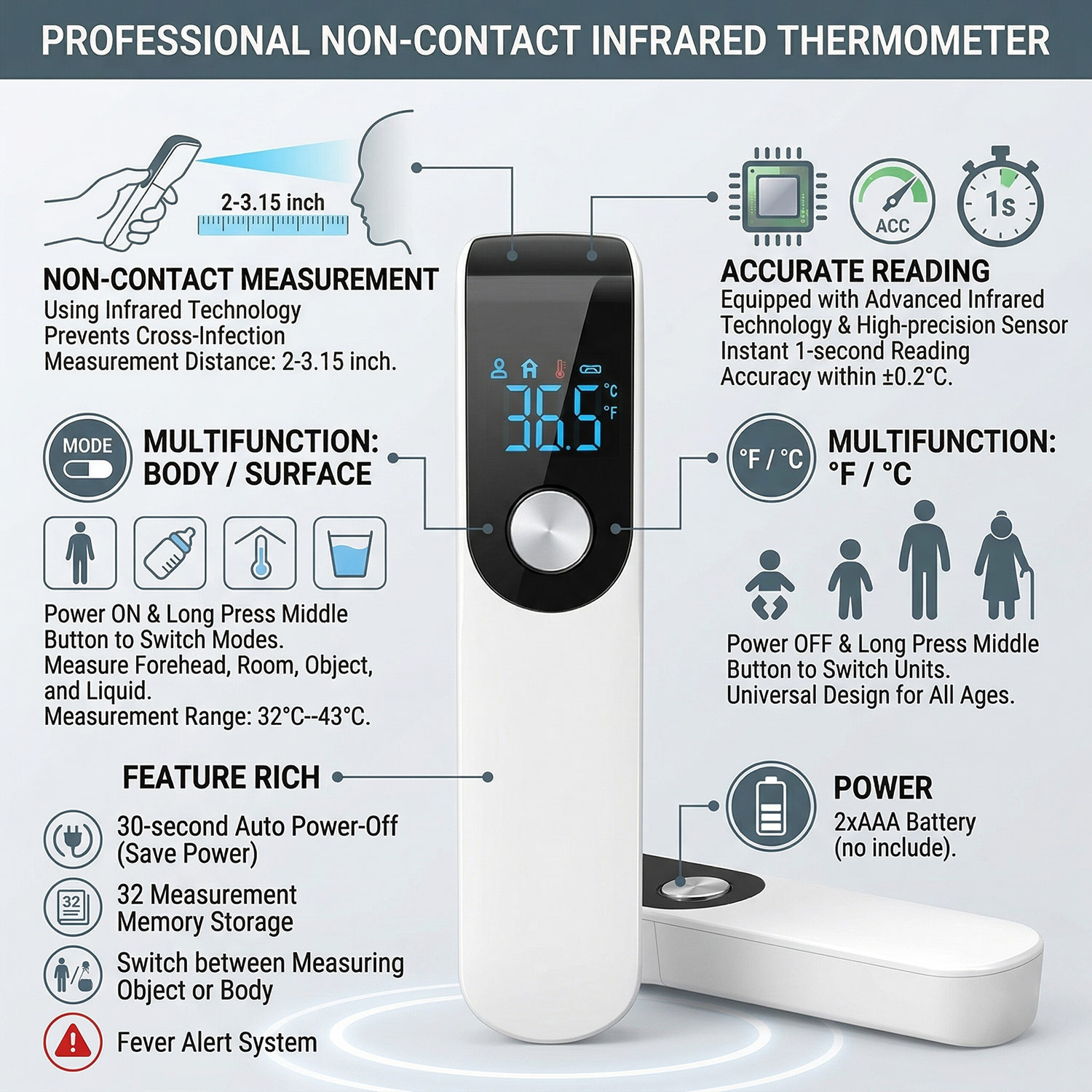 Tıbbi Alın Termometresi, Parma - Oxygen Saturation Monitor Fingertip incelemesi ve fiyatı